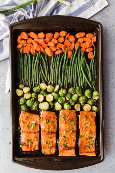 Sheet pan Teriyaki Salmon (Meal Prep) - Easy Peasy Meals